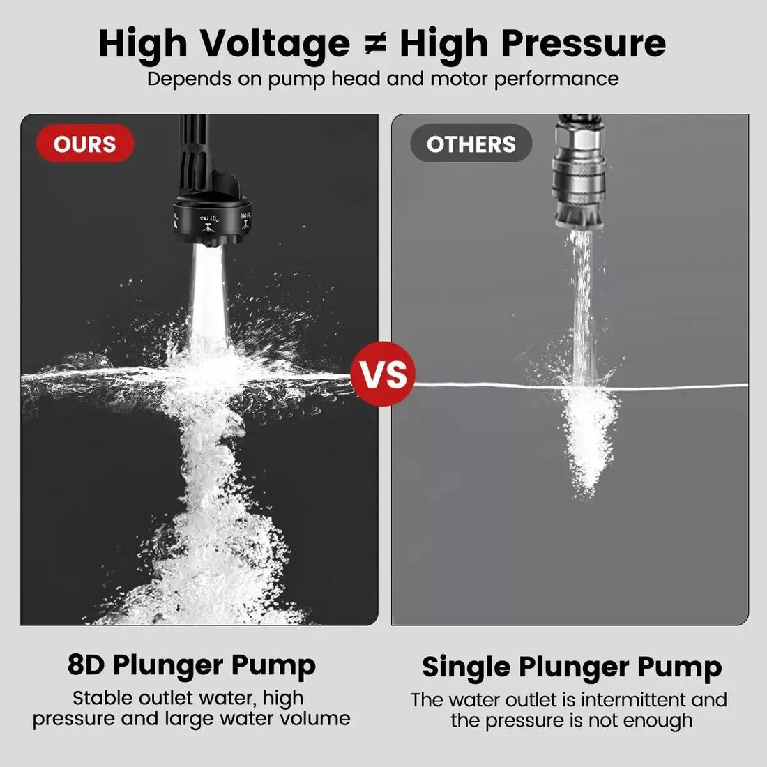 Portable Cordless Car Pressure Washer Water High Jet Wash Cleaner Gun And 2 Battery